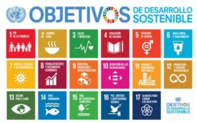 Agenda 2030 para el Desarrollo Sostenible
